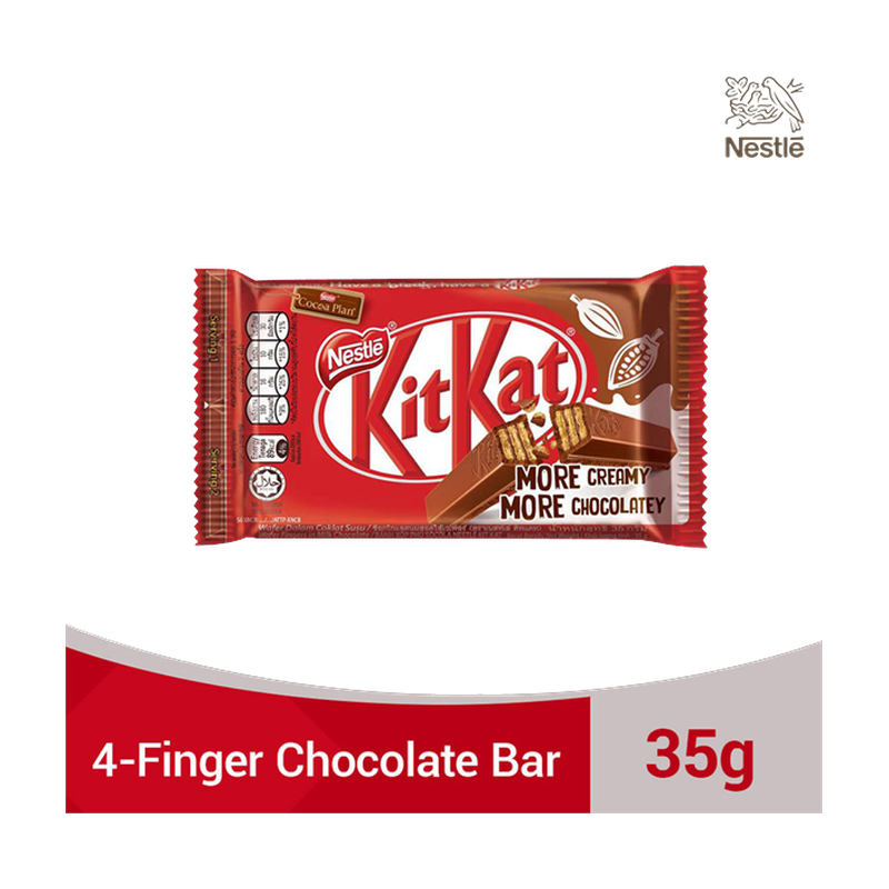 KitKat Kitkat